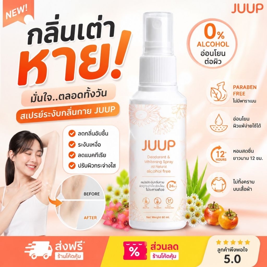ราคาลดลงใหม่: สเปรย์ระงับกลิ่นกาย
