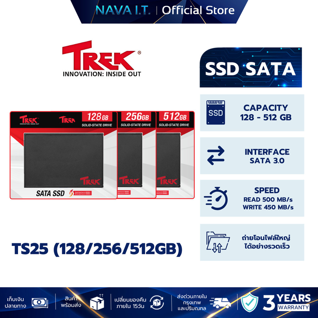ลด 44%: Trek SSD SATA เอสเอสดี ความจุ