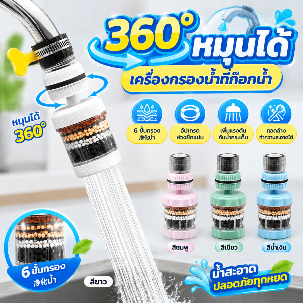 ลด 37%: ซื้อ1แถม1 หัวต่อก๊อกน้ํา