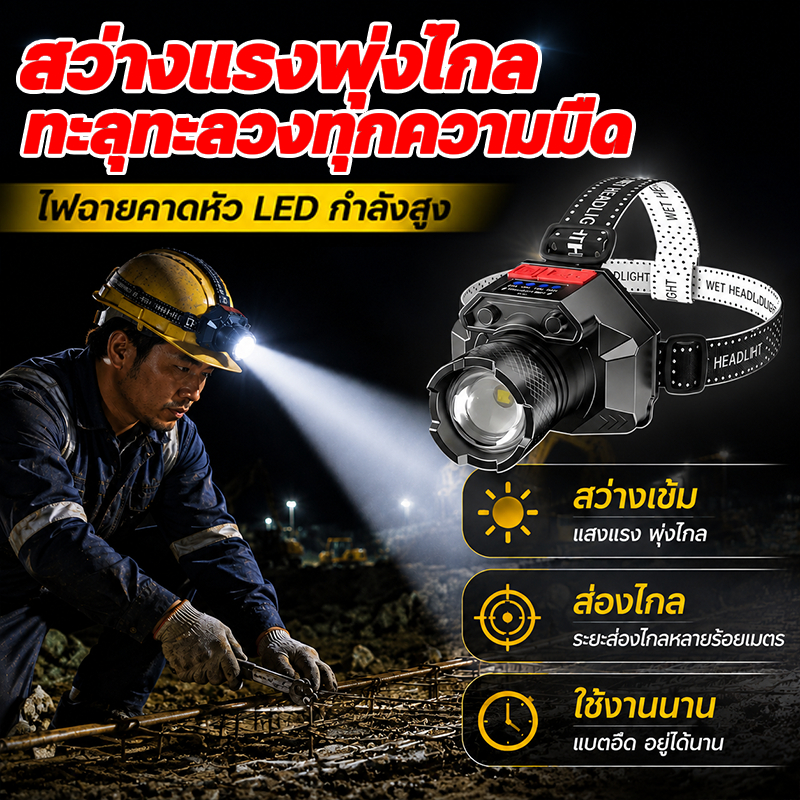 ราคาลดลงใหม่: ไฟหน้า