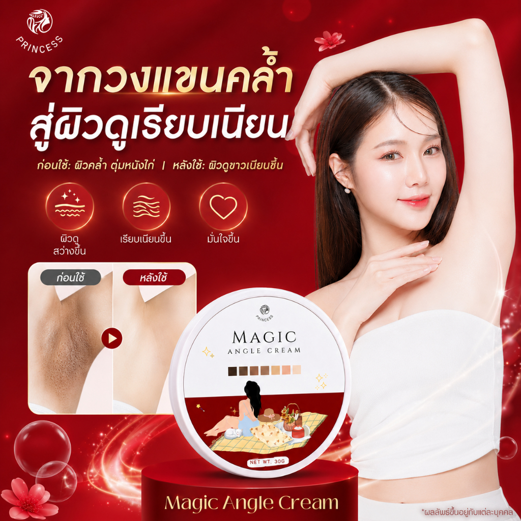 ลด 21%: ลดกลิ่นเต่าแรง สูตรเข้มข้น