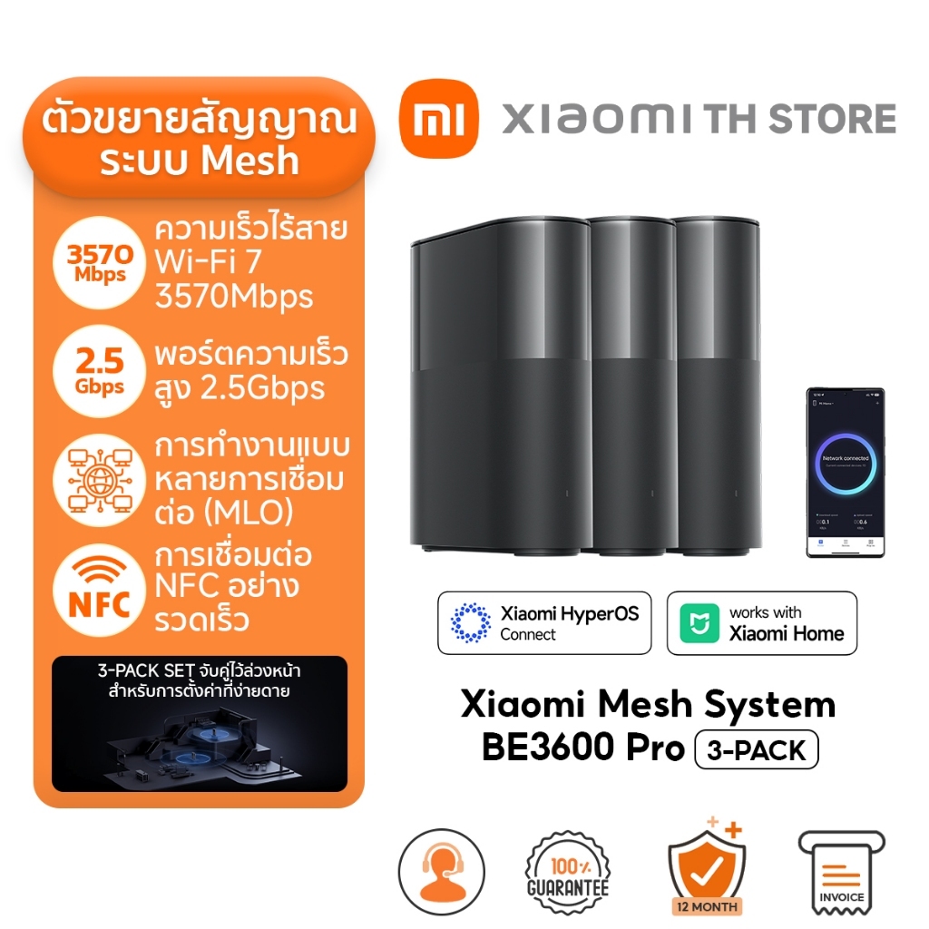 ลด 59%: Xiaomi Mesh System BE3600 Pro