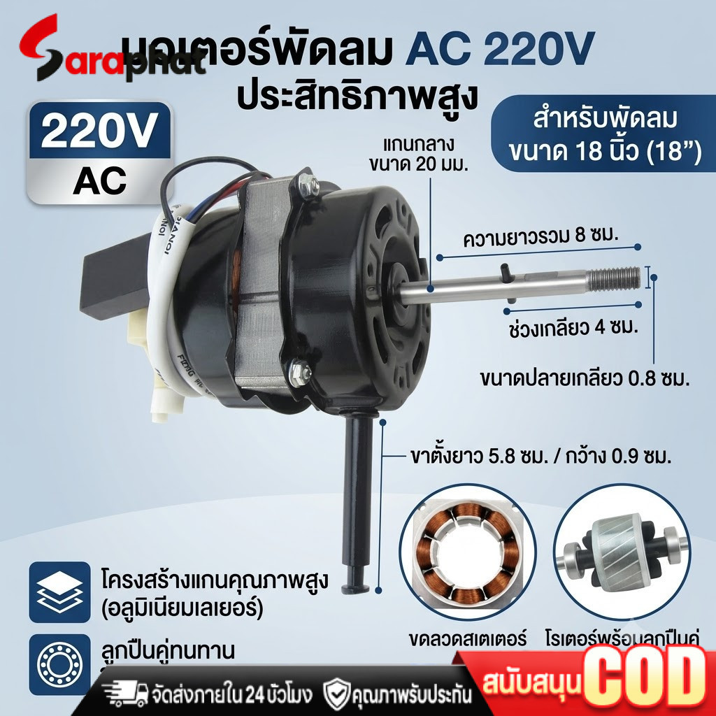 ลด 21%: ทํางานต่อเนื่อง 72 ชั่วโมง