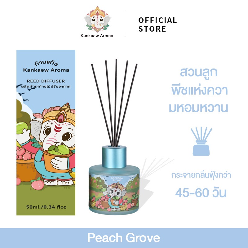 ลด 20%: Kankaew Aroma Peach Grove ของแท้