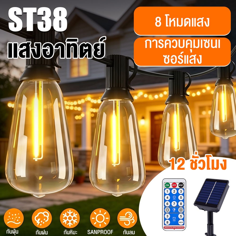 ลด 40.1% ไฟลูกแก้ว โซล่าเซลล์
