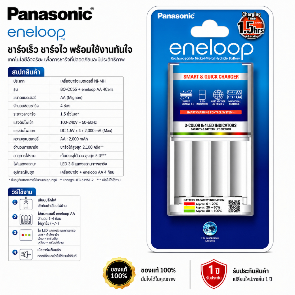 ลด 27%: เครื่องชาร์จ เร็ว 1.5ชั่วโมง charger BQ-CC55T (ไม่มีถ่าน)