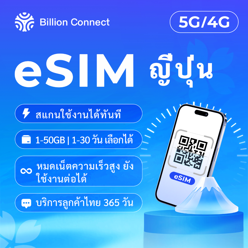 ลด 31%: eSIM ญี่ปุ่น แพ็กเกจอินเทอร์เน็ต