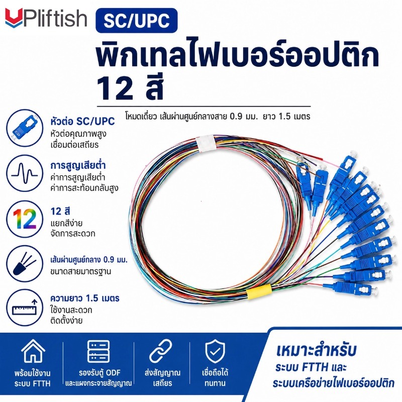 ราคาลดลงใหม่: Upliftish สายไฟเบอร์ออปติก