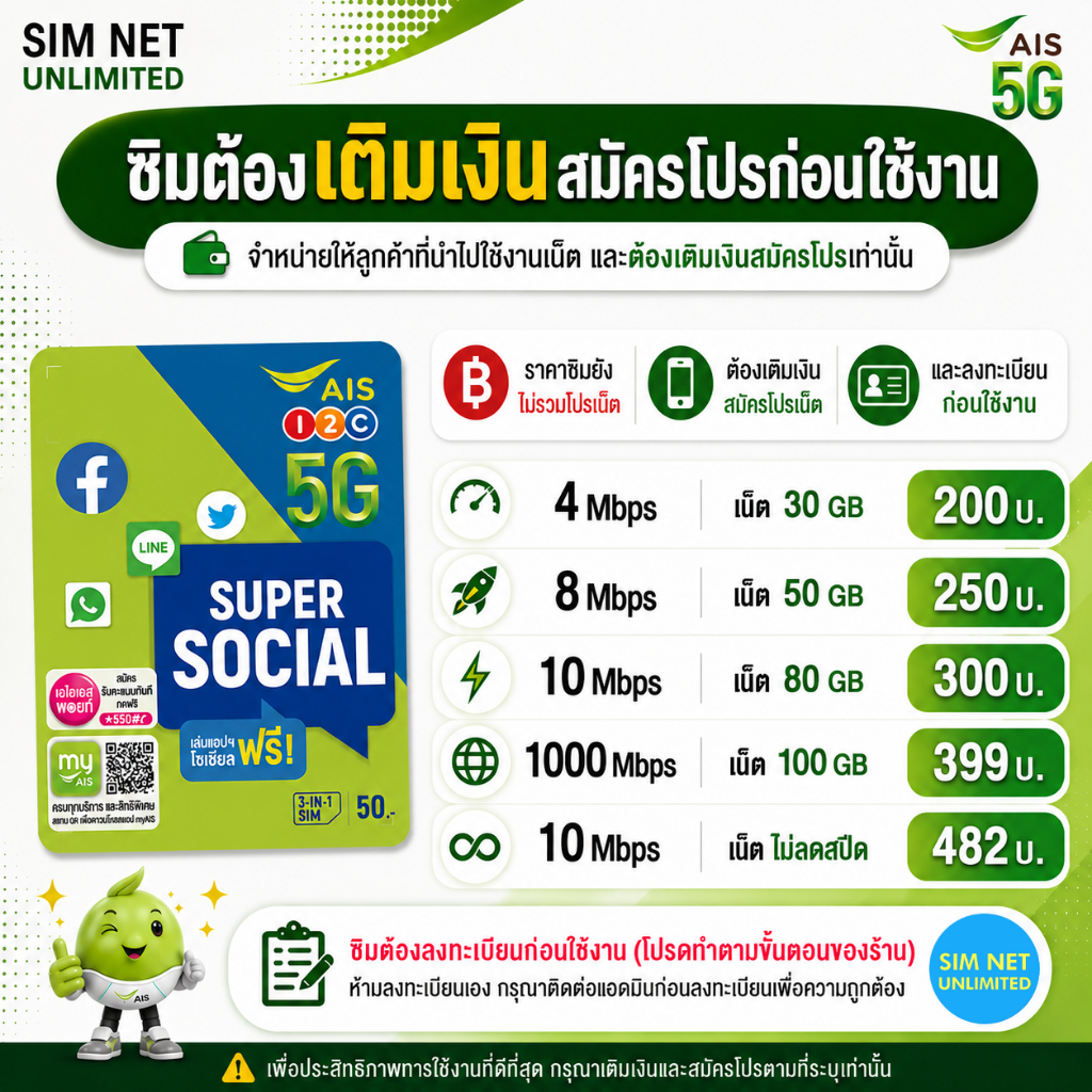 ราคาลดลงใหม่: ซิมเทพ AIS เล่นเน็ตไม่อั้น ความเร็ว 8Mbps,