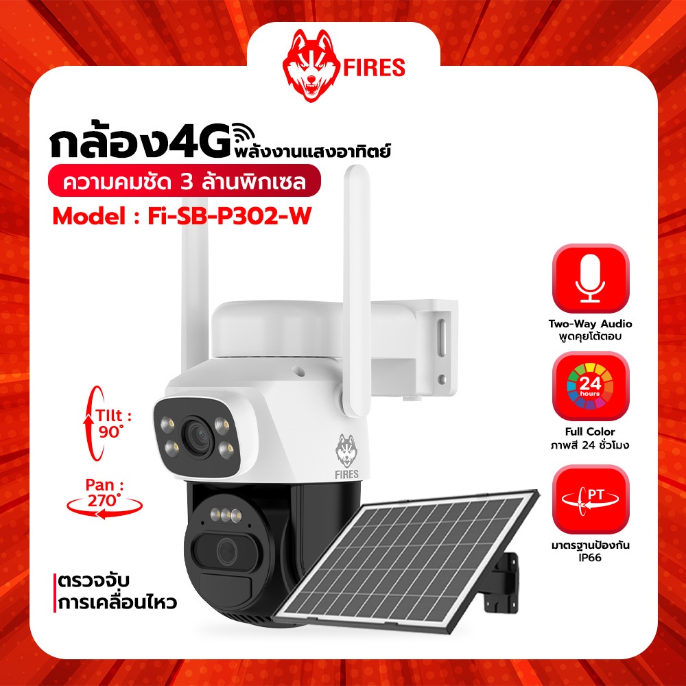 ลด 27%: FIRES กล้องวงจรปิดโซลาร์เซลล์