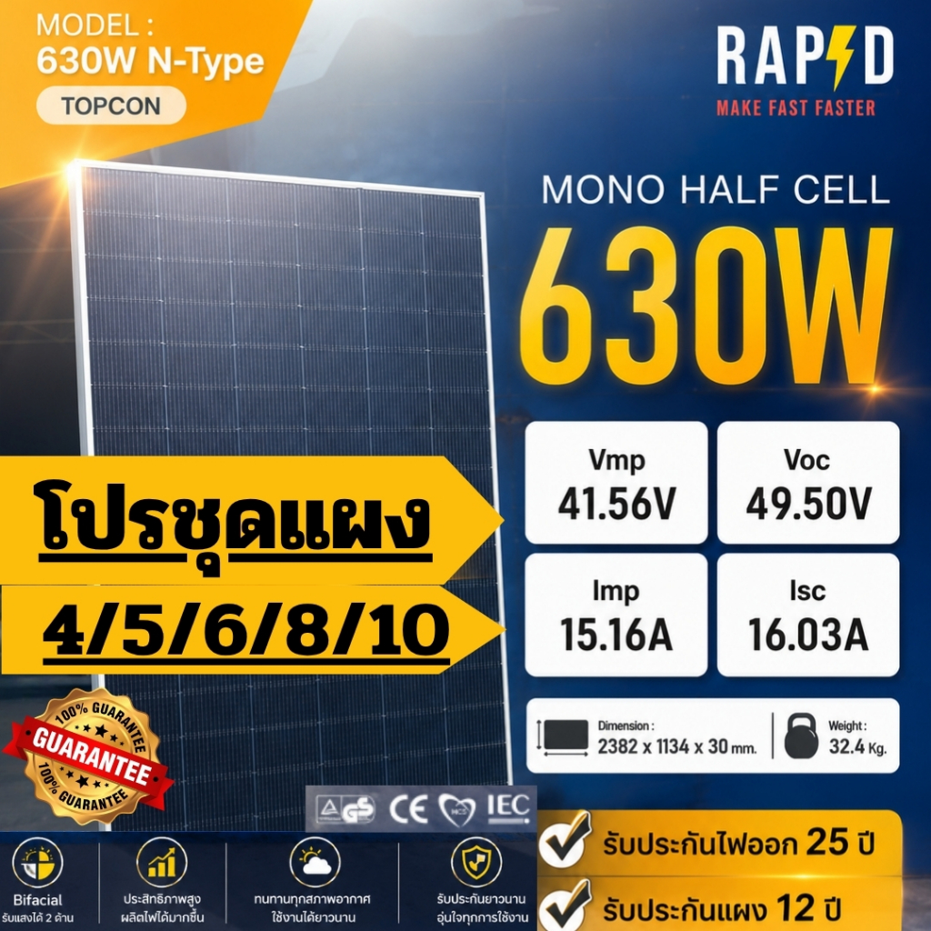 ลด 24%: RAPD ส่งฟรี โดยร้านค้า -