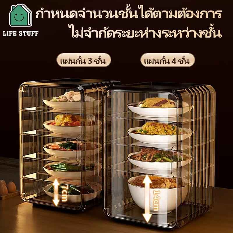 ลด 24%: ฝาปิดอาหารแบบถอดได้
