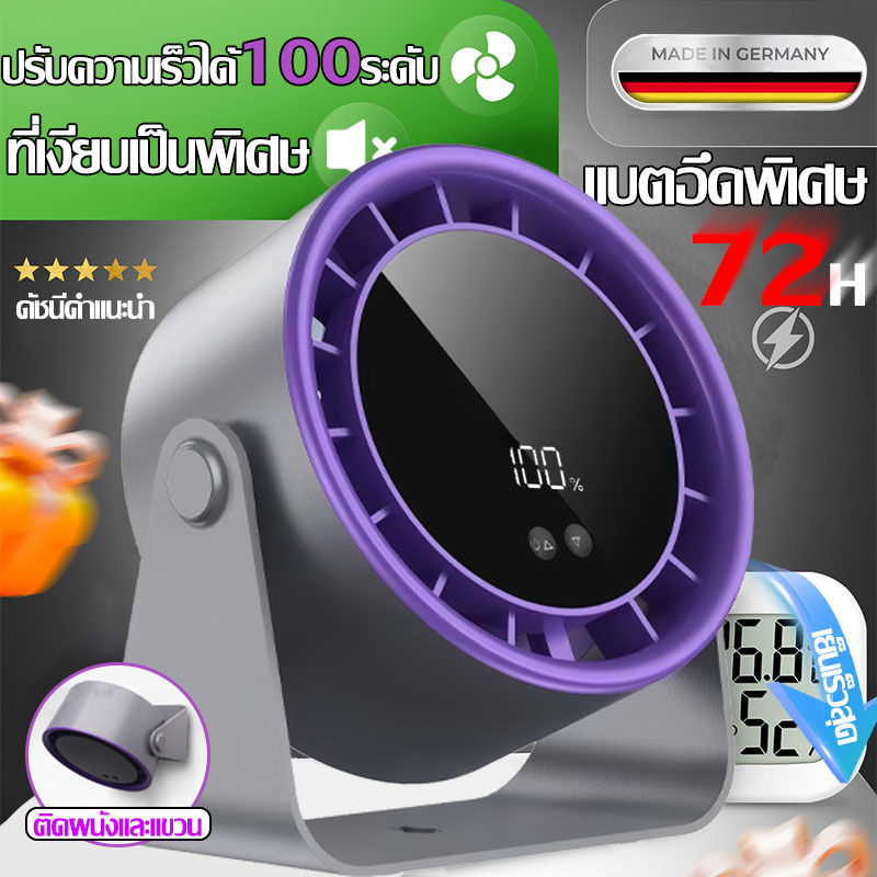 ลด 22.2% พัดลมตั้งโต๊ะ/พกพา
