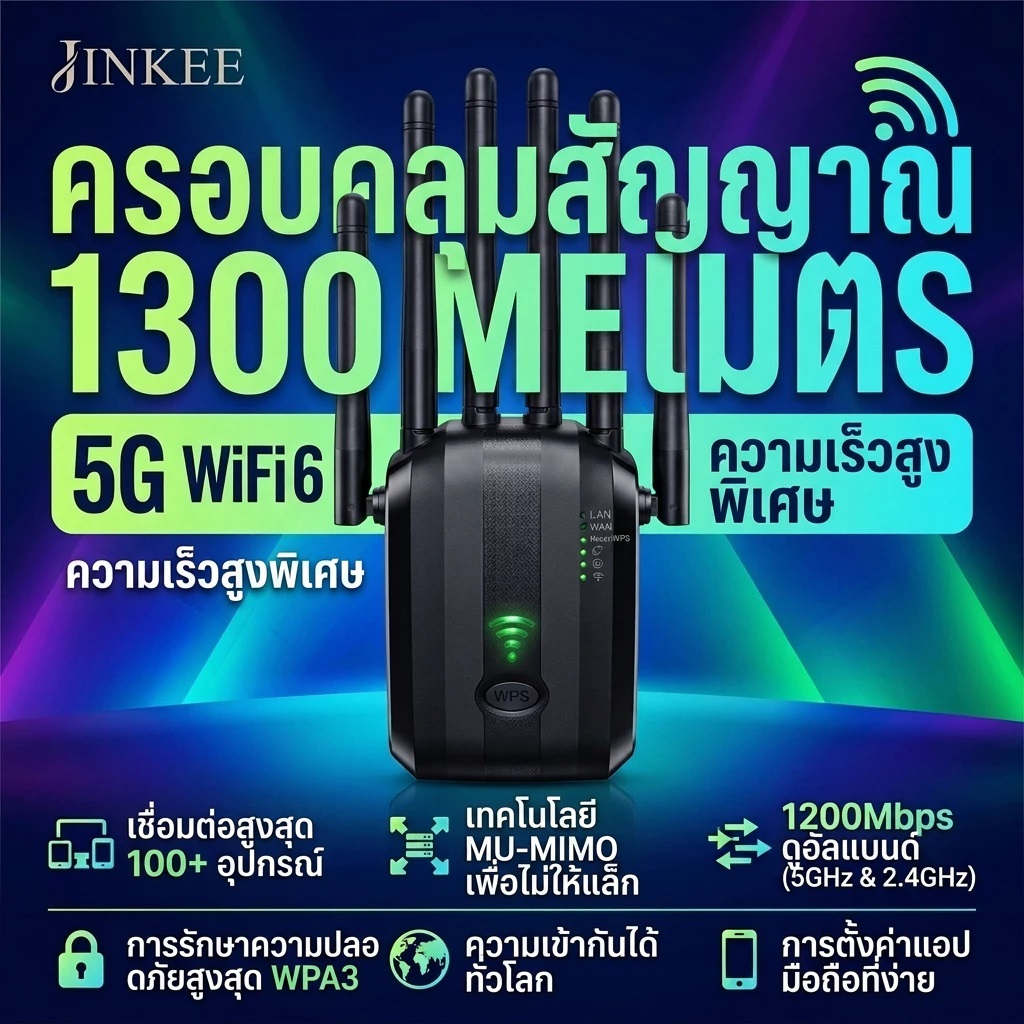 ราคาลดลงใหม่: ตัวขยายสัญญาณ WiFi ระยะไกล