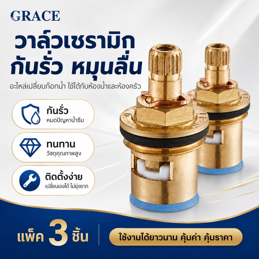ลด 23%: GRACE