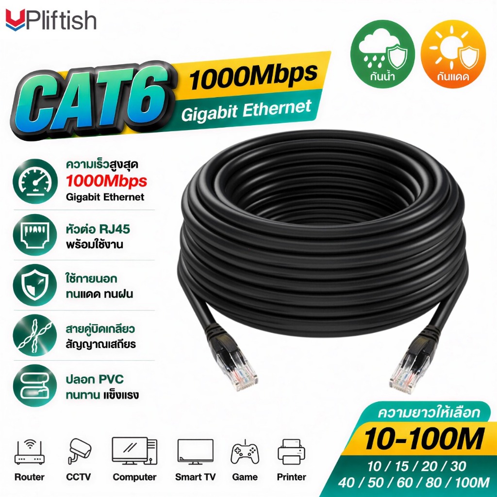 ราคาลดลงใหม่: Upliftish สาย LAN Gigabit