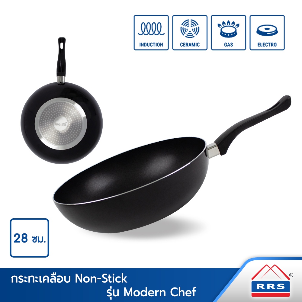ราคาลดลงใหม่: RRS กระทะ กระทะเคลือบ