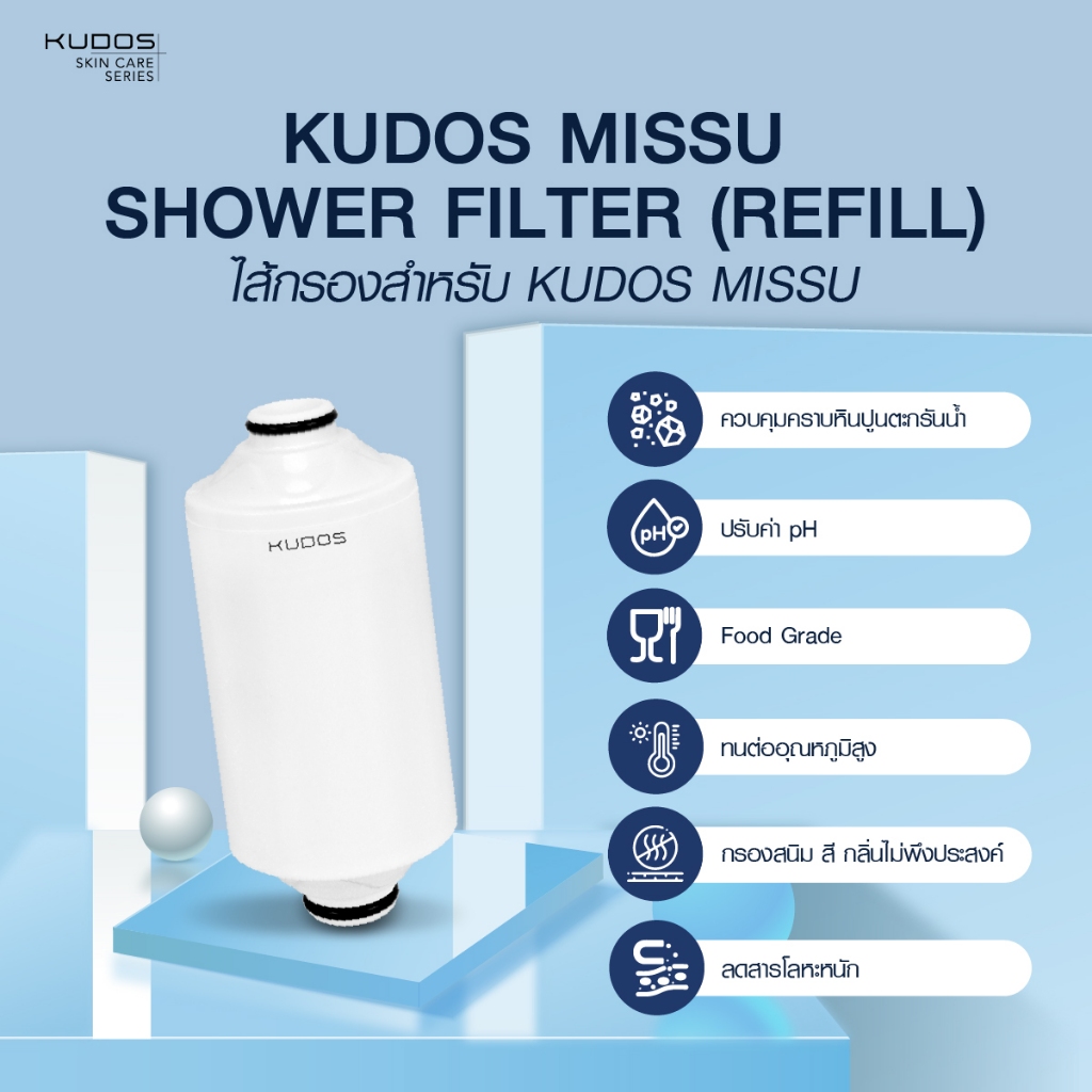 ราคาลดลงใหม่: KUDOS Missu Shower Filter
