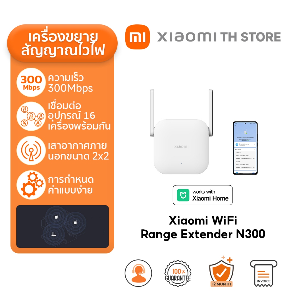 ลด 29%: Xiaomi WiFi Range Extender N300