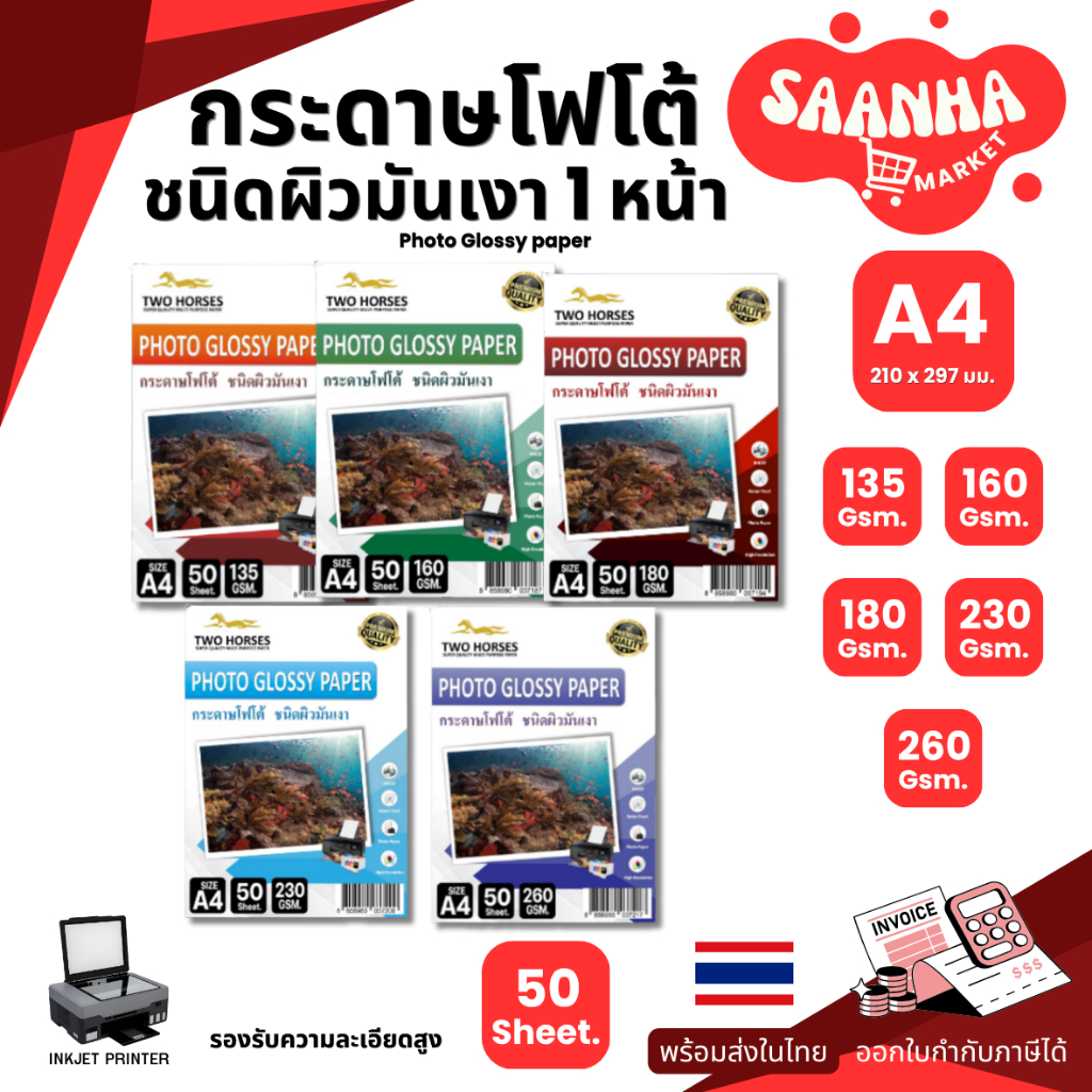 ราคาลดลงใหม่: กระดาษโฟโต้ A4 อิงค์เจ็ท