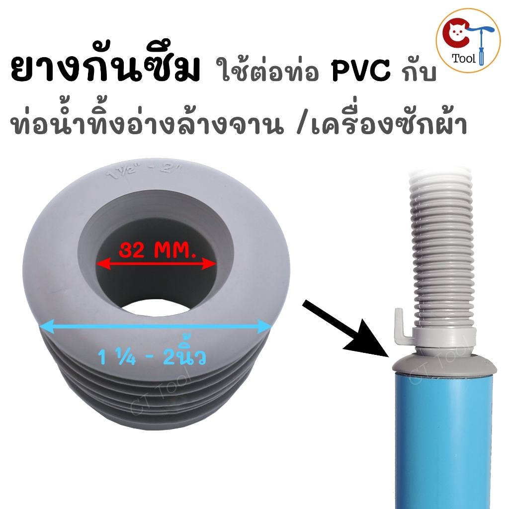 ราคาลดลงใหม่: ยางกันซึม