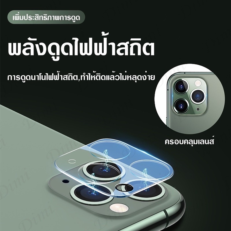 ลด 16.7%: ฟิล์มกระจกกันรอยเลนส์