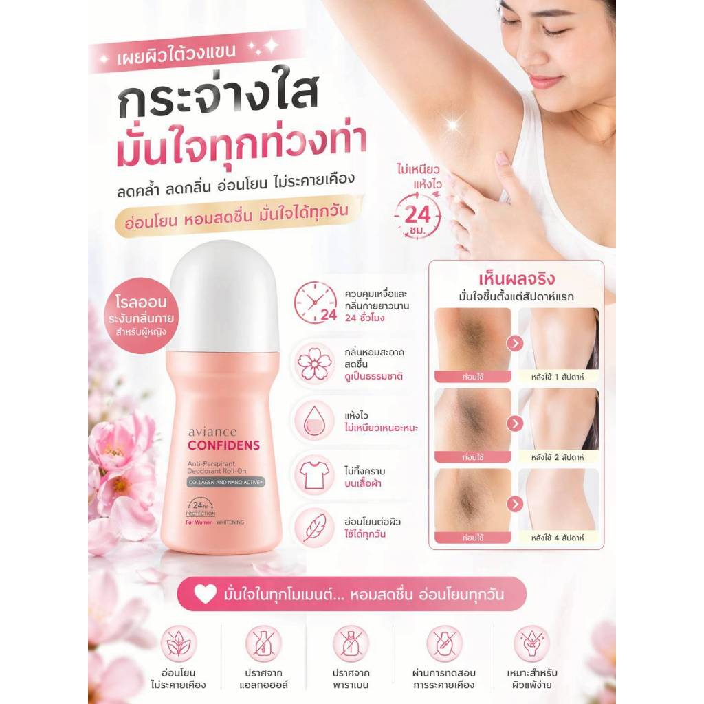 ลด 20%: โรลออน Aviance ลดเหงื่อ