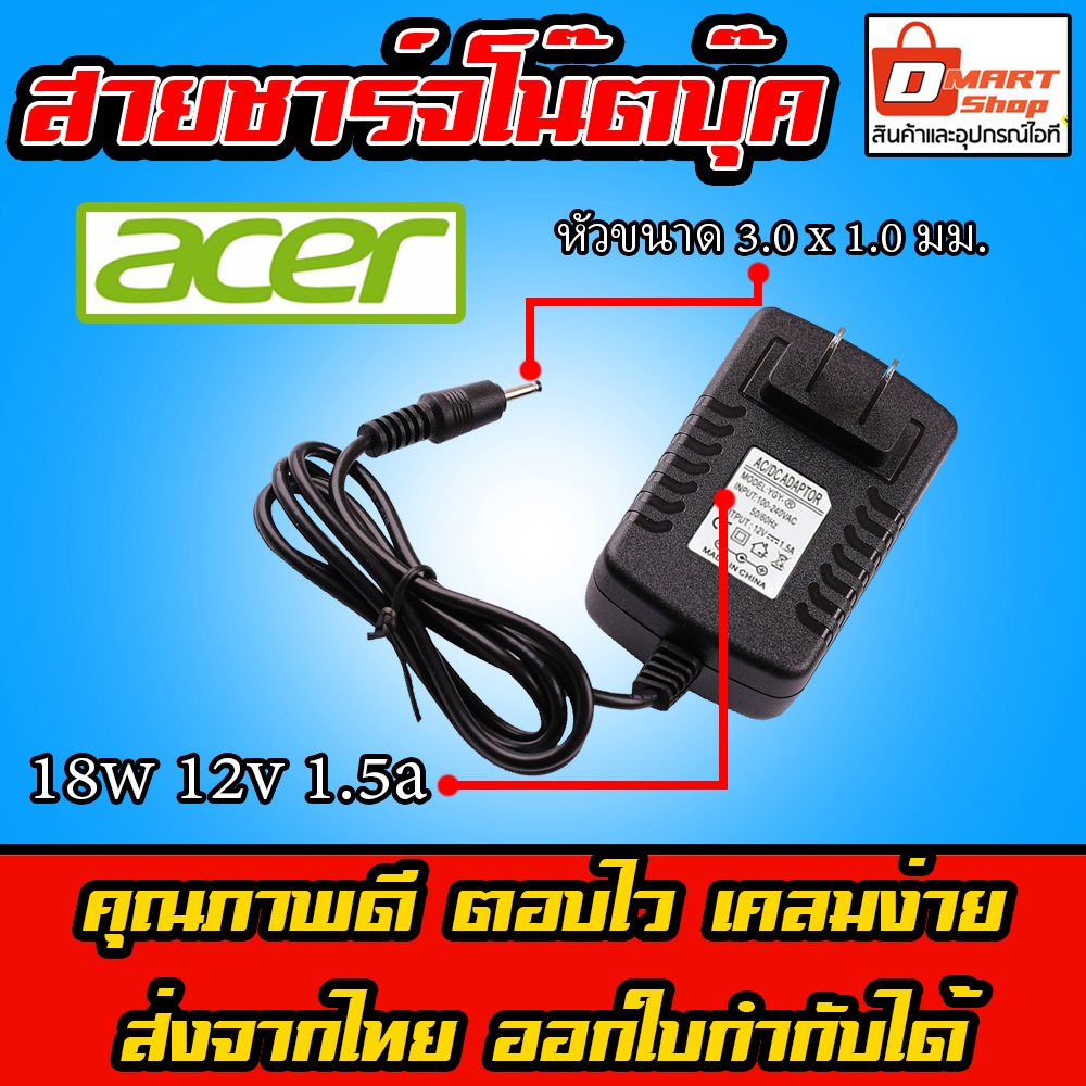ลด 33%: Adapter อะแดปเตอร์ 18W 12V 1.5A