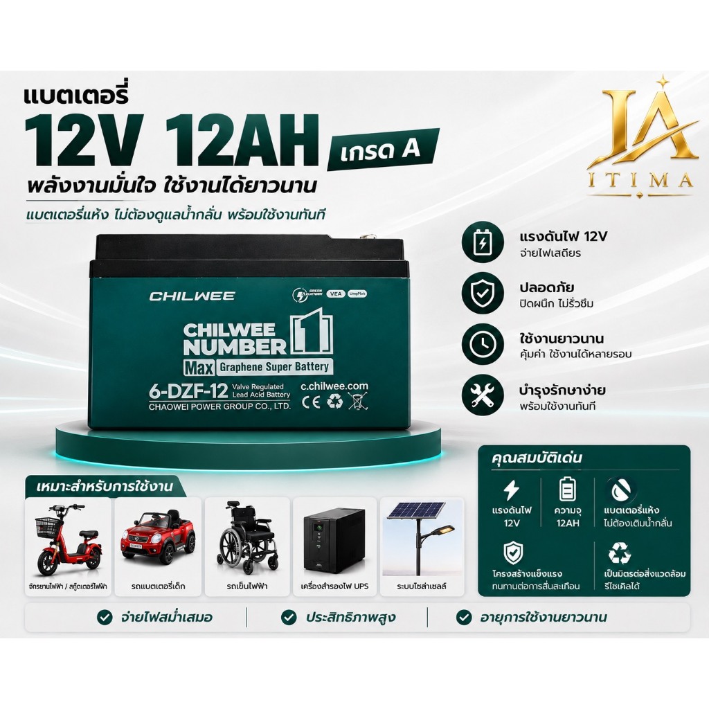 ลด 38%: itima168