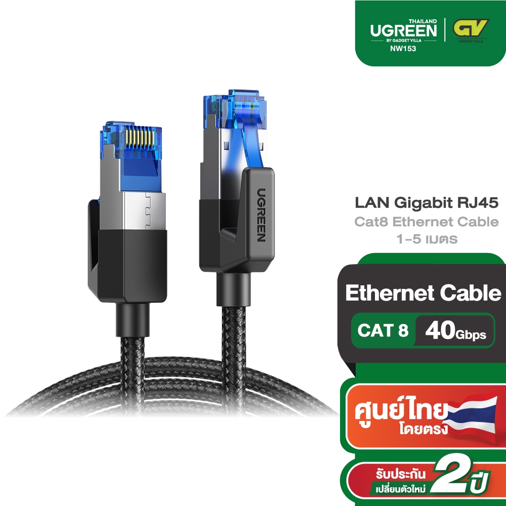 ลด 31%: UGREEN รุ่น NW153 สายแลน Cat8
