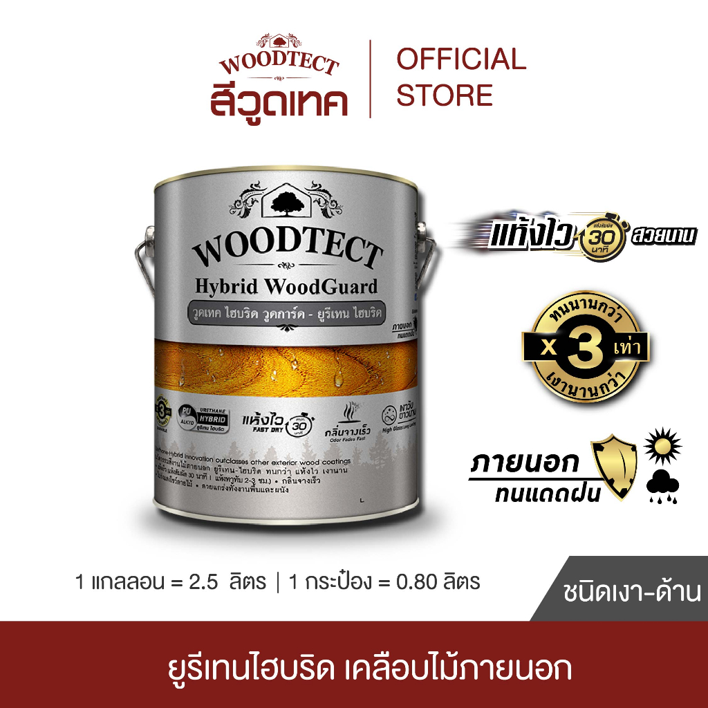 ลด 24%: วูดเทค ไฮบริด-วูดการ์ด