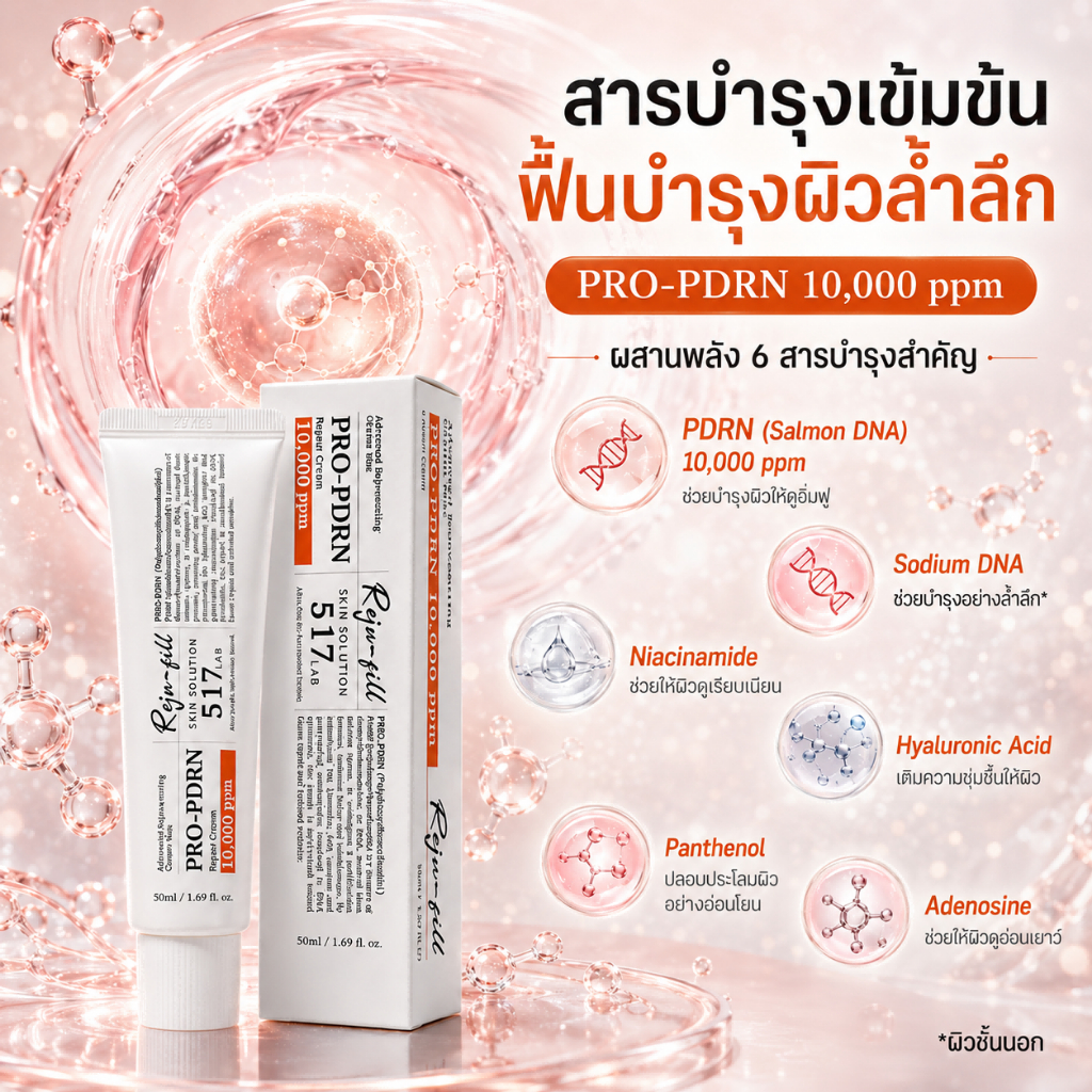 ราคาลดลงใหม่: Reju‐fill 517 LAB PRO‐PDRN