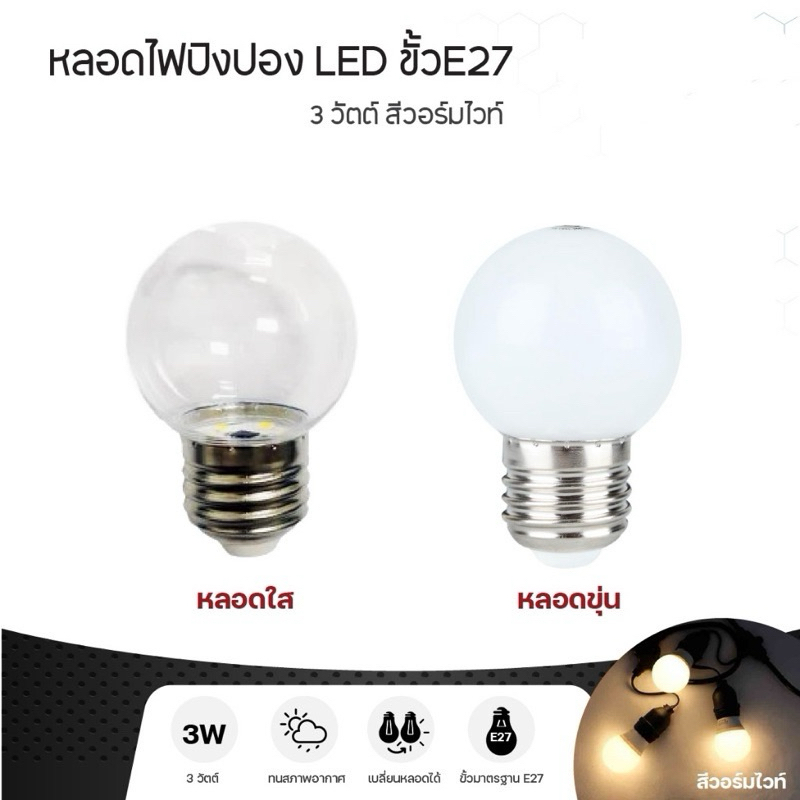 ลด 44%: หลอดไฟ LED ขนาดเล็ก 3วัตต์ ขั้ว
