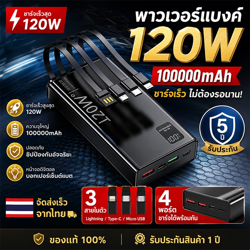 ลด 65%: ZAPLY พาวเวอร์แบงค์ 100000mAh