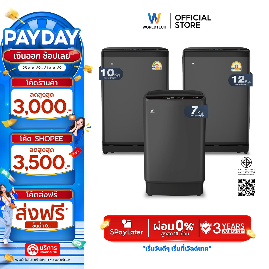 ลด 22%: Worldtech เครื่องซักผ้าฝาบน รุ่น