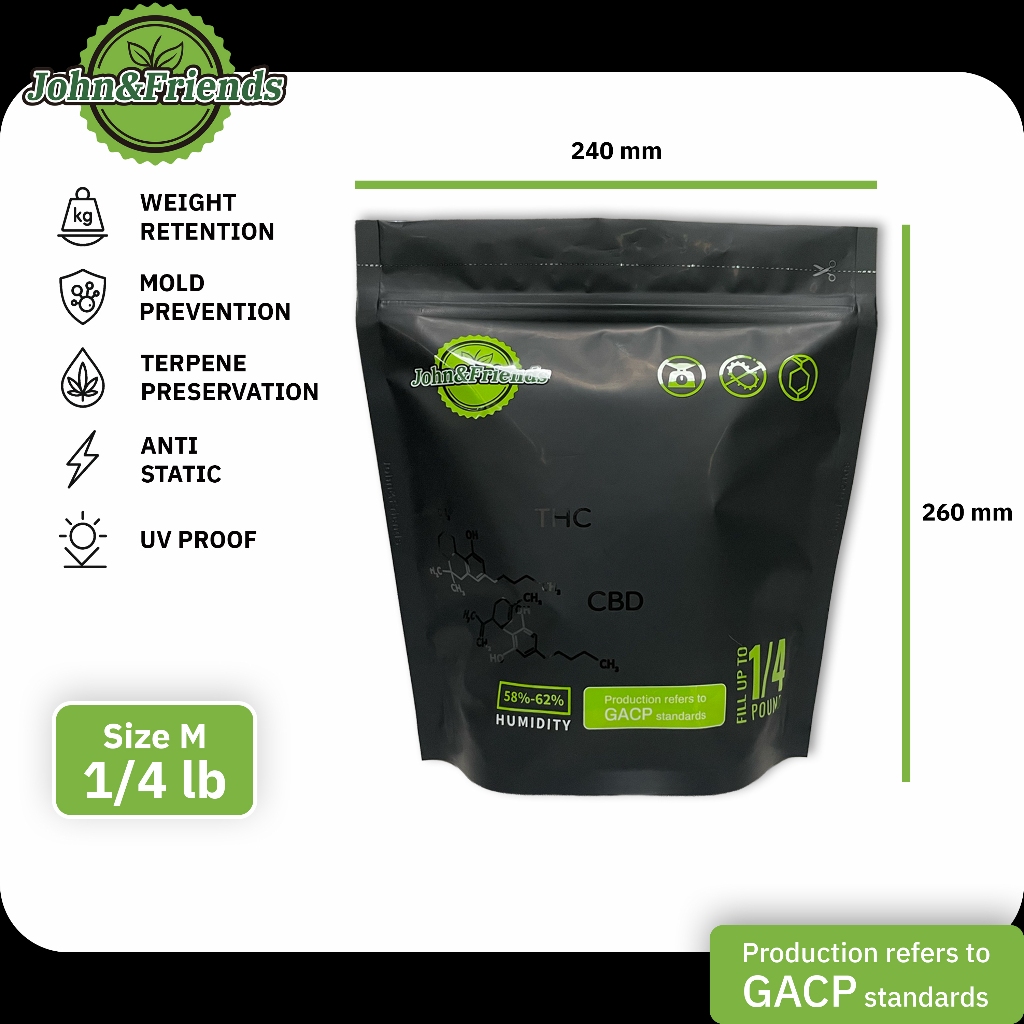 ลด 33%: ถุงบ่มJohn&Friends Curing Bag