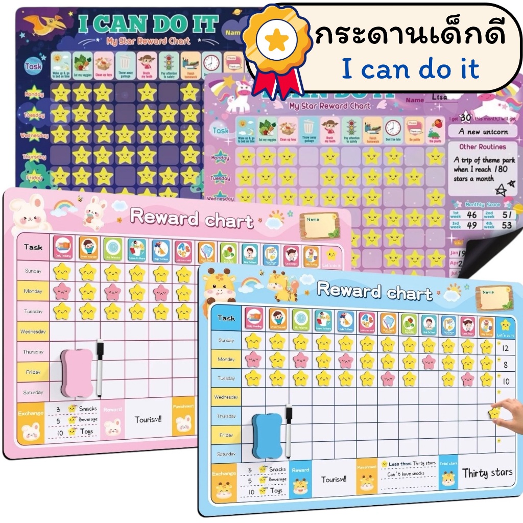 ลด 47%: กระดานเด็กดี
