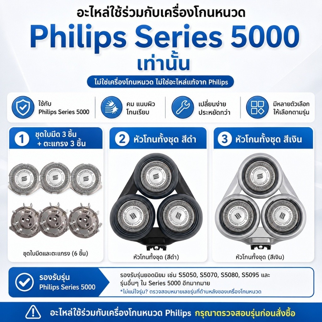 ลด 50%: อะไหล่หัวโกนใบมีด ใช้กับ Philips