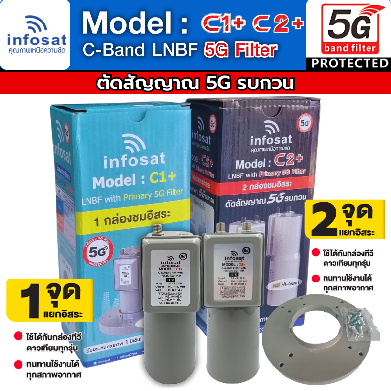 ราคาลดลงใหม่: LNBF INFOSAT ระบบ C-Band