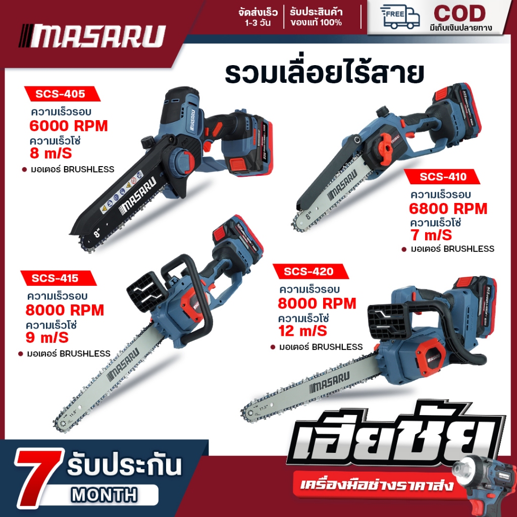 ลด 32%: __MGC_VARIANT_0__ MASARU