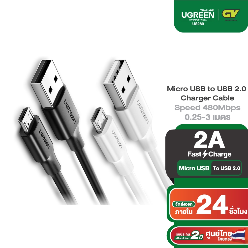ลด 32%: UGREEN รุ่น US289 สายชาร์จ 2A