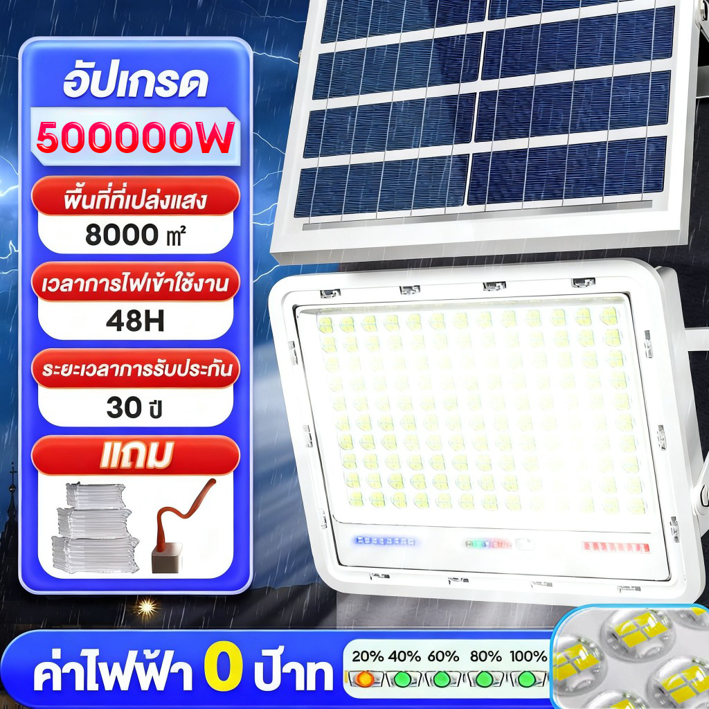 ลด 31%: ไฟโซล่าเซลล์ 500000W ไฟโซล่าเซล