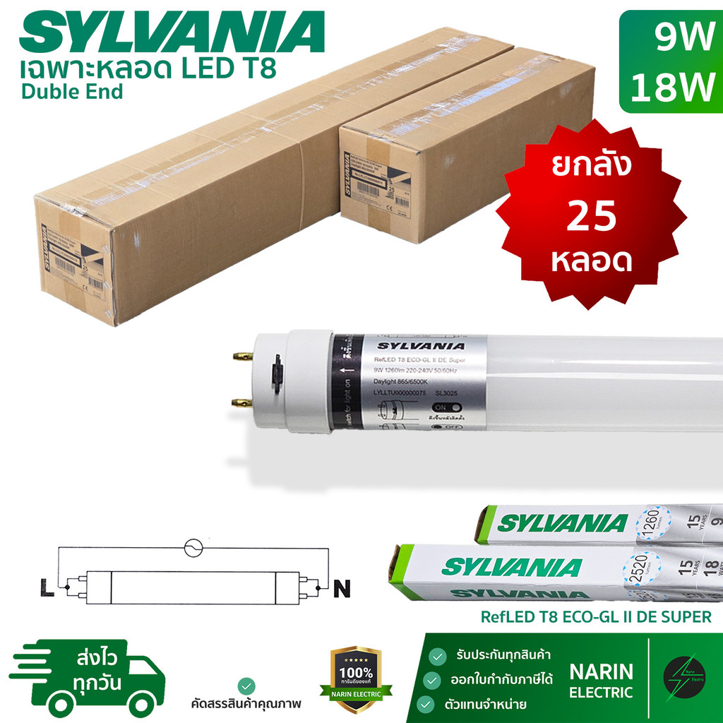 ลด 29%: __MGC_VARIANT_0__ Sylvania