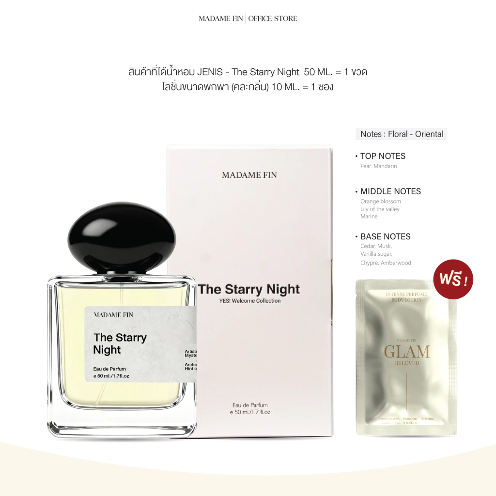 Madame Fin น้ำหอมผู้หญิง เลือกกลิ่นอย่างไรให้เหมาะกับสไตล์