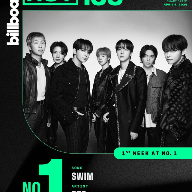 BTS SWIM เปิดตัว Billboard อันดับ 1 ทุกชาร์ต