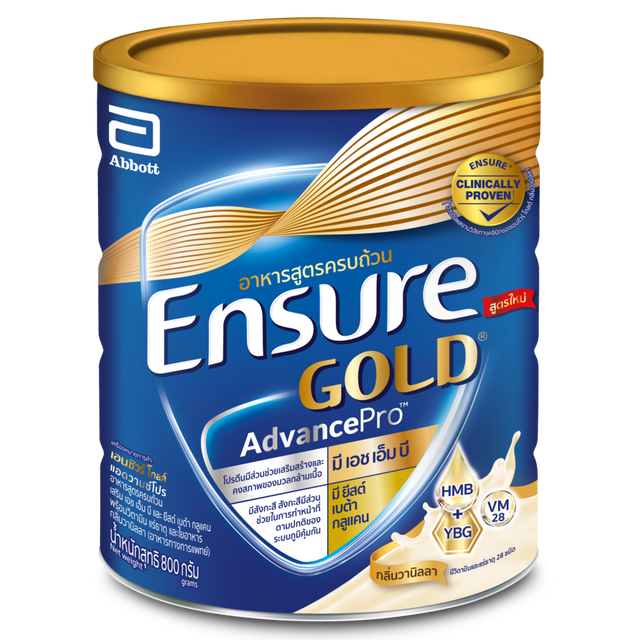 เจาะลึก Ensure: ความหมาย การใช้ และความต่างจาก Assure, Insure