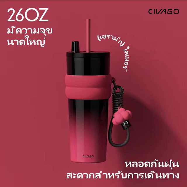 คู่มือเลือกแก้วน้ำ CIVAGO ให้ตรงไลฟ์สไตล์