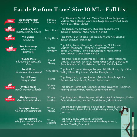 Antidotes Mini Perfume | น้ำหอมฉีดตัว Eau de Parfum ขนาดพกพา 10 ML | antidotes แอนติโดทส์ Image3