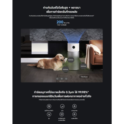 Xiaomi Smart Air Purifier Elite ฟอกอากาศ I พื้นที่ให้บริการ 125 ตร.ม. I ขจัดสารก่อภูมิแพ้ I การควบคุมอัจฉริยะ Image6