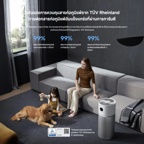 Xiaomi Smart Air Purifier Elite ฟอกอากาศ I พื้นที่ให้บริการ 125 ตร.ม. I ขจัดสารก่อภูมิแพ้ I การควบคุมอัจฉริยะ Image5